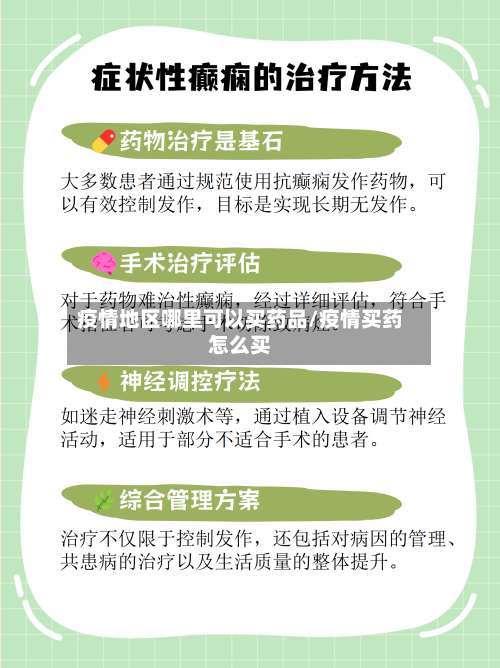 疫情地区哪里可以买药品/疫情买药怎么买-第1张图片