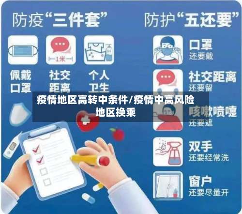 疫情地区高转中条件/疫情中高风险地区换乘-第1张图片