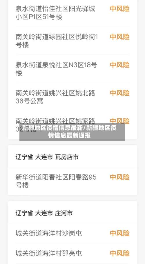 新疆地区疫情信息最新/新疆地区疫情信息最新通报-第1张图片