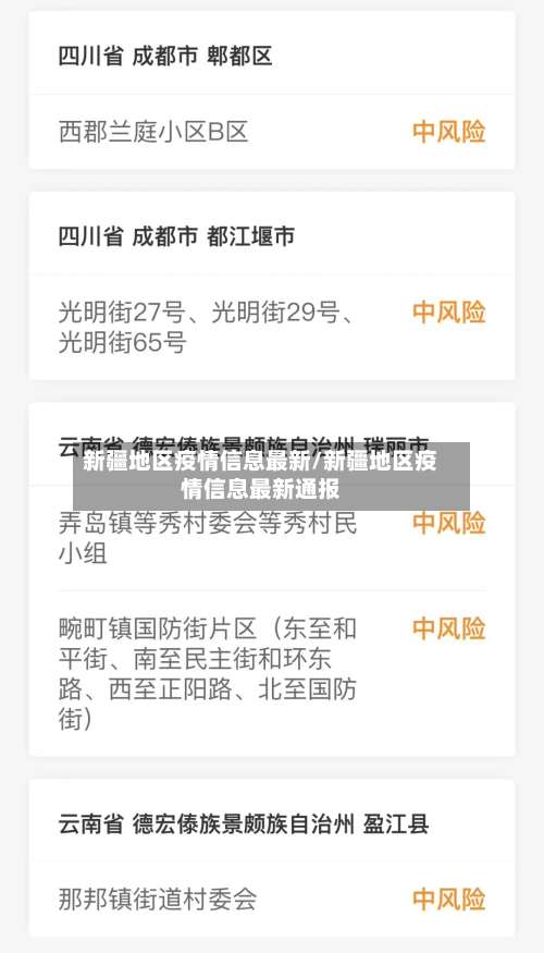 新疆地区疫情信息最新/新疆地区疫情信息最新通报-第2张图片