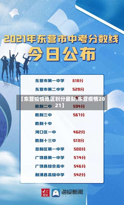 【东营疫情地区划分最新,东营疫情2021】-第1张图片