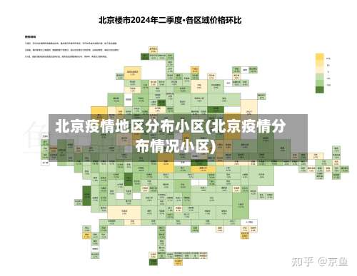 北京疫情地区分布小区(北京疫情分布情况小区)-第1张图片