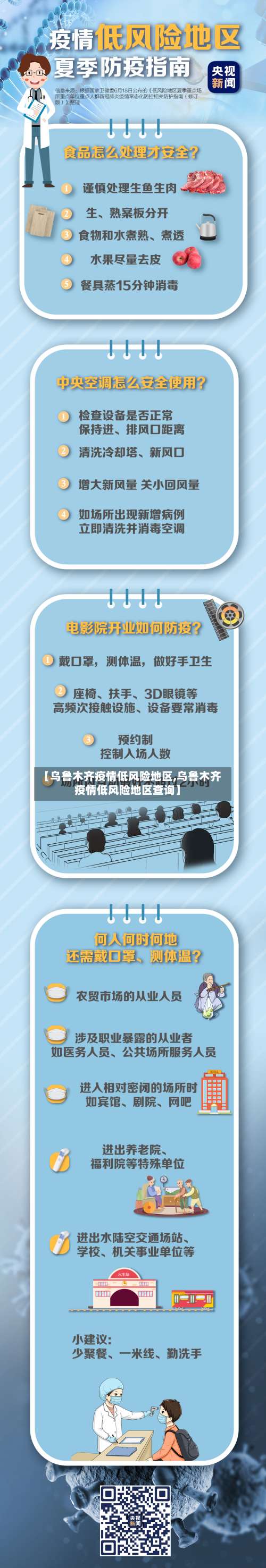 【乌鲁木齐疫情低风险地区,乌鲁木齐疫情低风险地区查询】-第2张图片