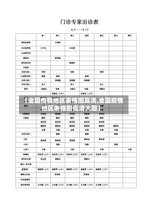 【全国疫情地区表格图高清,全国疫情地区表格图高清大图】-第3张图片