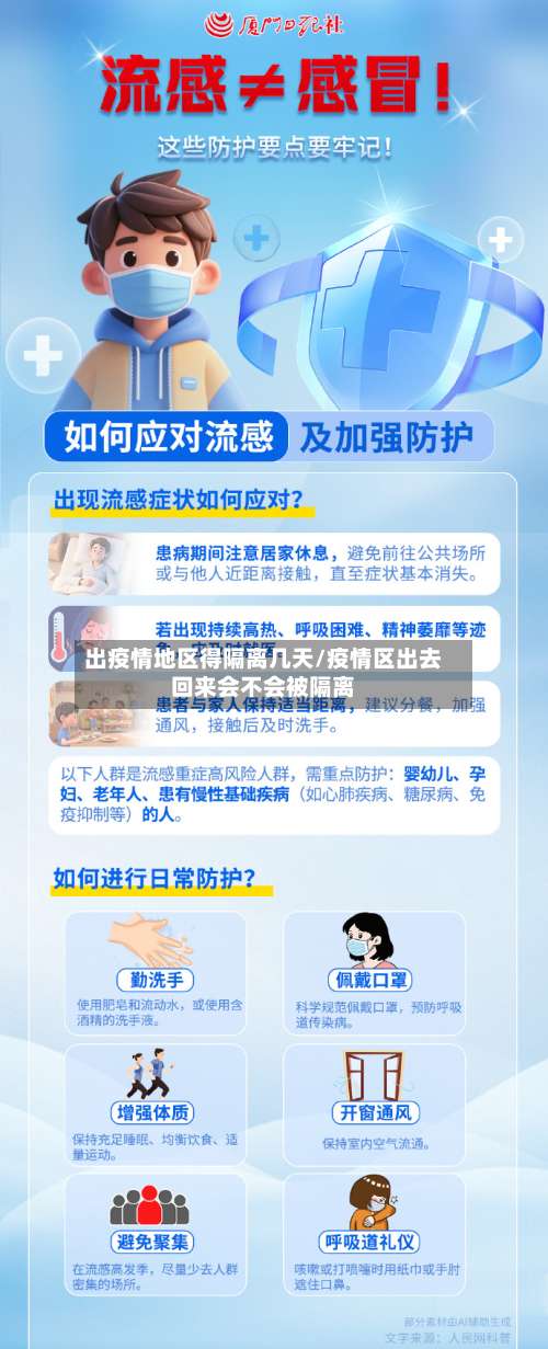 出疫情地区得隔离几天/疫情区出去回来会不会被隔离-第1张图片