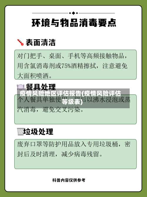 疫情风险地区评估报告(疫情风险评估等级表)-第1张图片