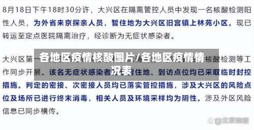 各地区疫情核酸图片/各地区疫情情况表-第1张图片