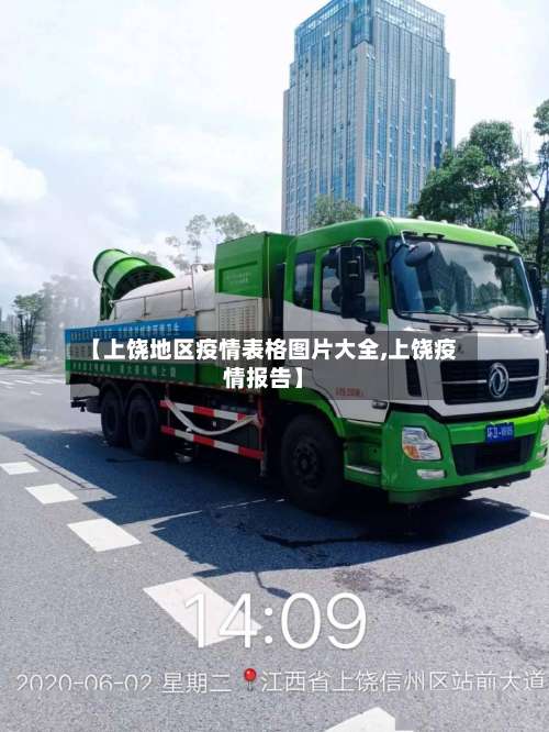 【上饶地区疫情表格图片大全,上饶疫情报告】-第2张图片