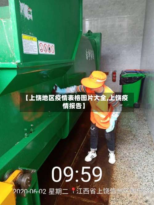 【上饶地区疫情表格图片大全,上饶疫情报告】-第1张图片