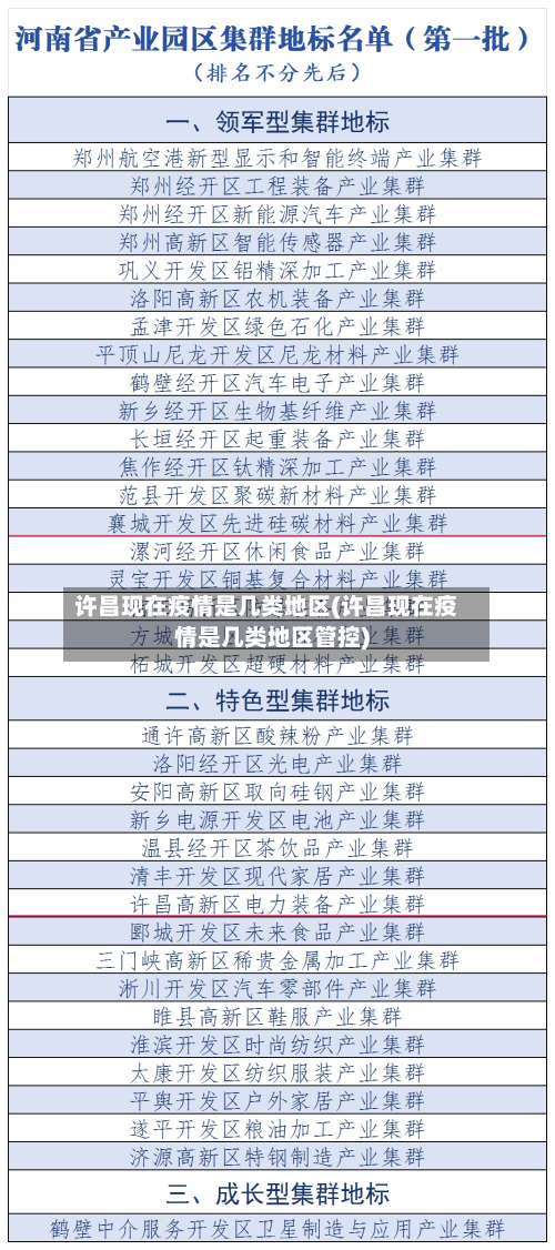 许昌现在疫情是几类地区(许昌现在疫情是几类地区管控)-第2张图片