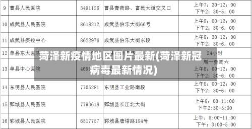菏泽新疫情地区图片最新(菏泽新冠病毒最新情况)-第3张图片