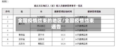 全国疫情结束的地区/全国疫情结束通告-第2张图片
