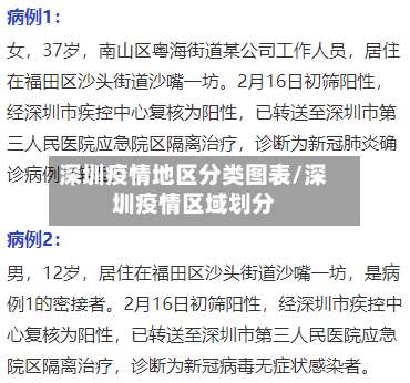 深圳疫情地区分类图表/深圳疫情区域划分-第2张图片