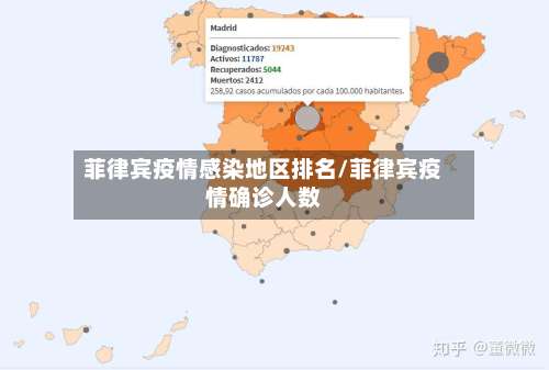 菲律宾疫情感染地区排名/菲律宾疫情确诊人数-第3张图片