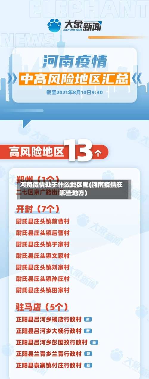 河南疫情处于什么地区呢(河南疫情在哪些地方)-第1张图片