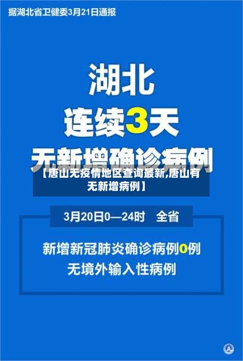 【唐山无疫情地区查询最新,唐山有无新增病例】-第2张图片