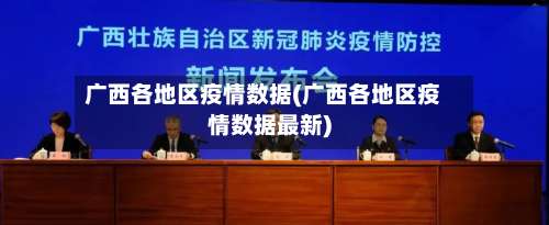 广西各地区疫情数据(广西各地区疫情数据最新)-第1张图片