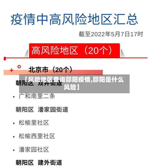 【风险地区查询邵阳疫情,邵阳是什么风险】-第2张图片