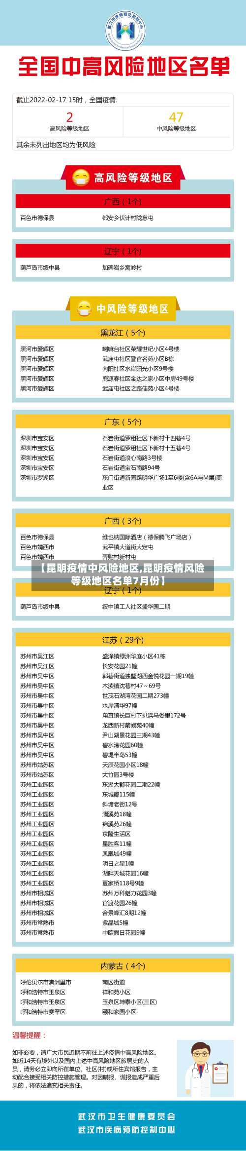 【昆明疫情中风险地区,昆明疫情风险等级地区名单7月份】-第2张图片