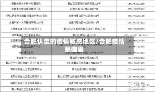 合肥认定的疫情敏感地区/合肥疫情是哪里-第2张图片