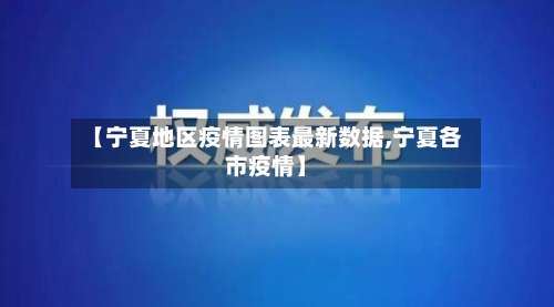 【宁夏地区疫情图表最新数据,宁夏各市疫情】-第1张图片