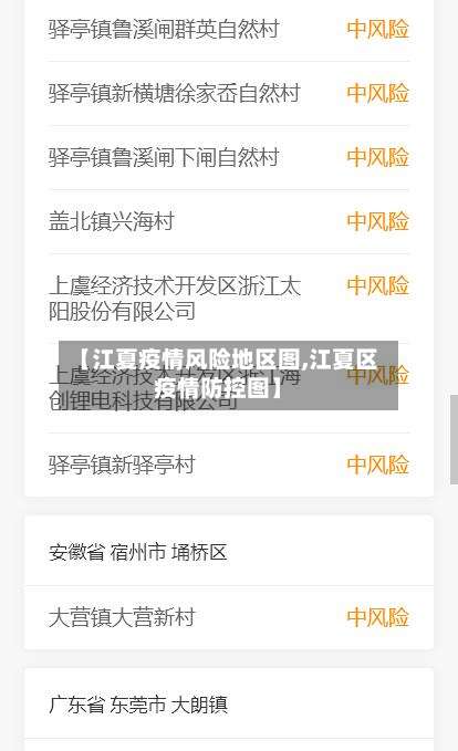 【江夏疫情风险地区图,江夏区疫情防控图】-第1张图片