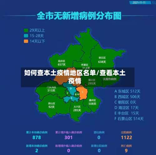 如何查本土疫情地区名单/查看本土疫情-第1张图片