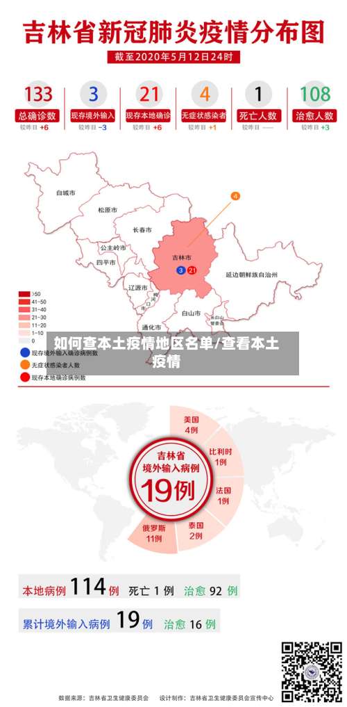 如何查本土疫情地区名单/查看本土疫情-第2张图片