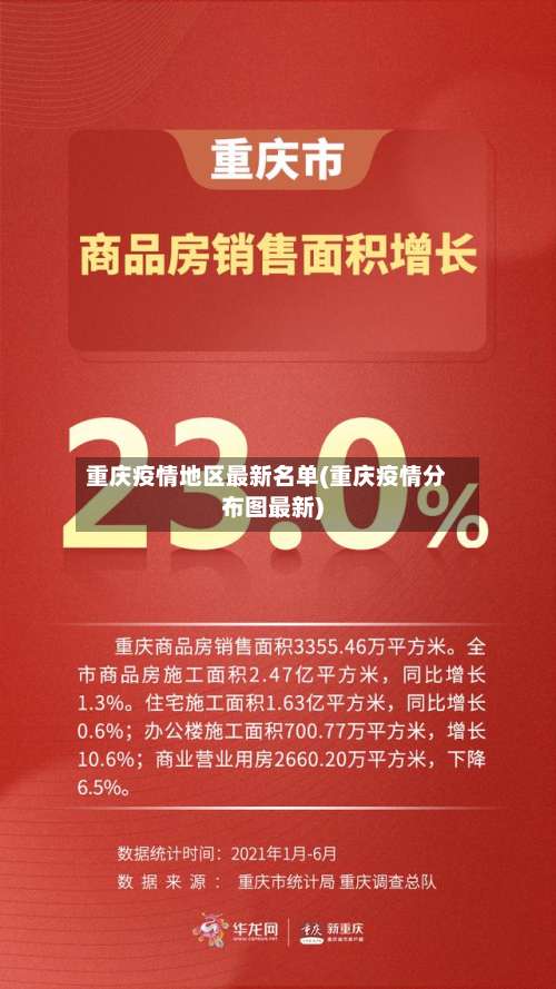 重庆疫情地区最新名单(重庆疫情分布图最新)-第2张图片