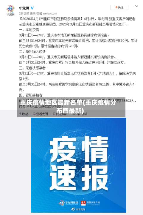 重庆疫情地区最新名单(重庆疫情分布图最新)-第1张图片