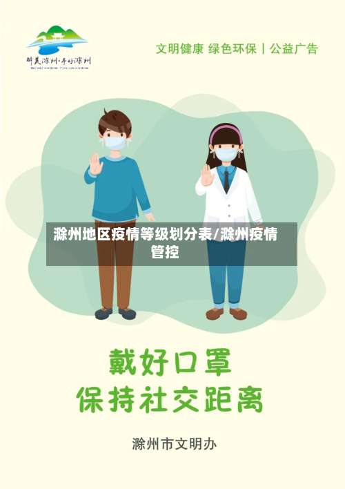滁州地区疫情等级划分表/滁州疫情管控-第1张图片