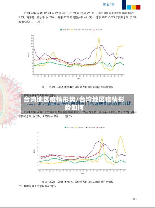 台湾地区疫情形势/台湾地区疫情形势如何-第1张图片
