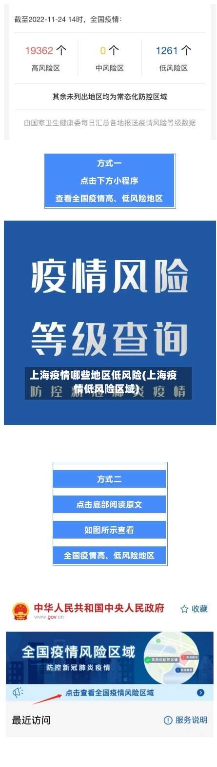 上海疫情哪些地区低风险(上海疫情低风险区域)-第2张图片