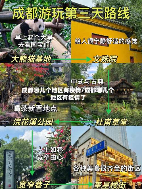 成都哪儿个地区有疫情/成都哪儿个地区有疫情了-第1张图片