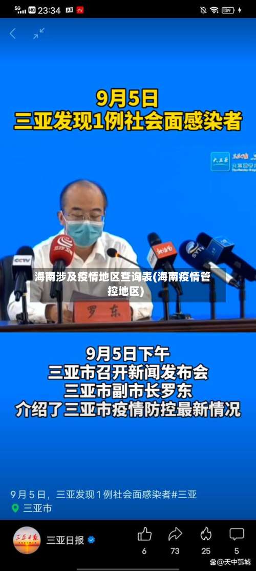 海南涉及疫情地区查询表(海南疫情管控地区)-第1张图片