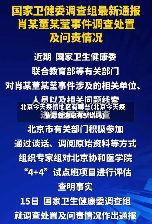 北京今天疫情地区有哪些(北京今天疫情最新消息有新增吗)-第1张图片