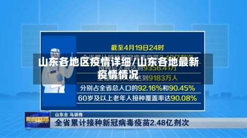 山东各地区疫情详细/山东各地最新疫情情况-第1张图片