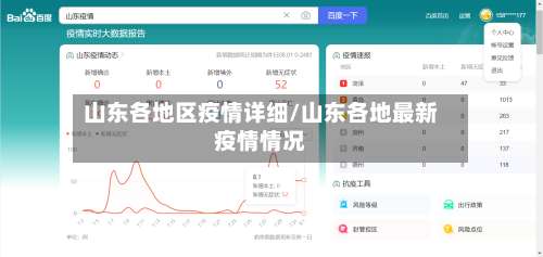 山东各地区疫情详细/山东各地最新疫情情况-第3张图片