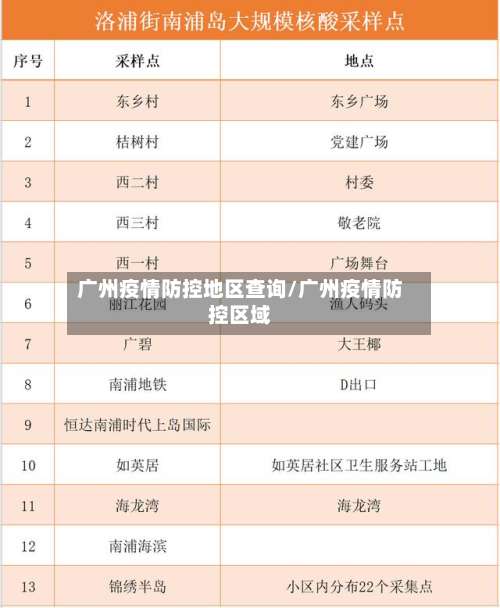 广州疫情防控地区查询/广州疫情防控区域-第1张图片