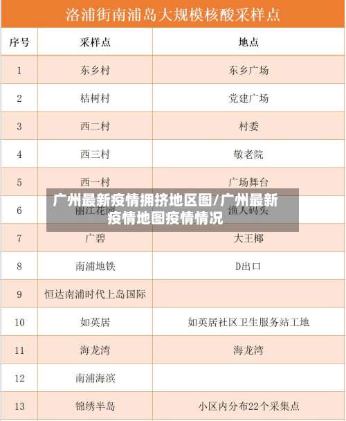 广州最新疫情拥挤地区图/广州最新疫情地图疫情情况-第3张图片