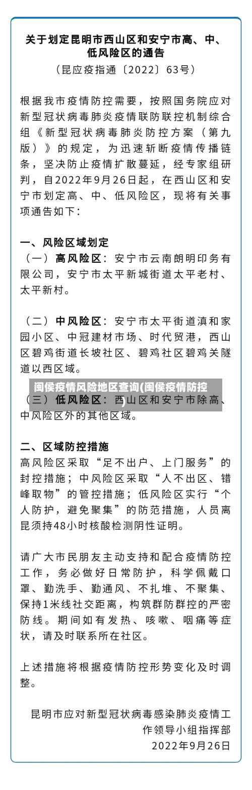 闽侯疫情风险地区查询(闽侯疫情防控)-第2张图片