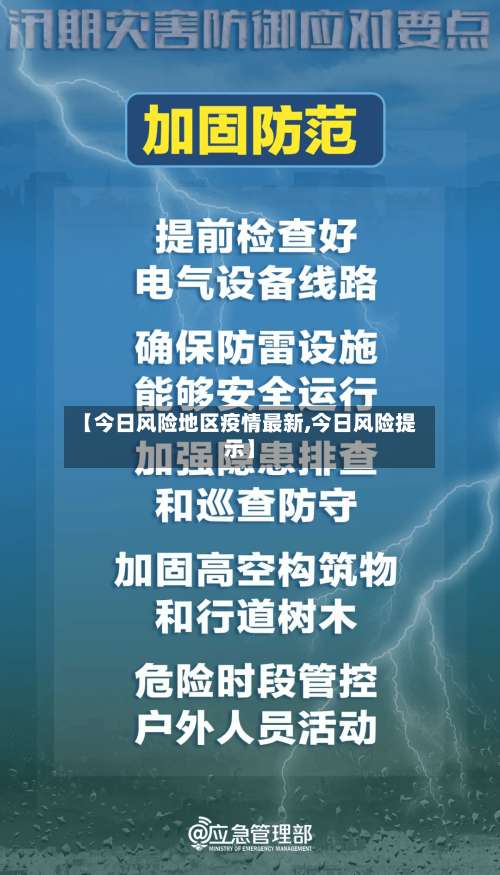 【今日风险地区疫情最新,今日风险提示】-第1张图片