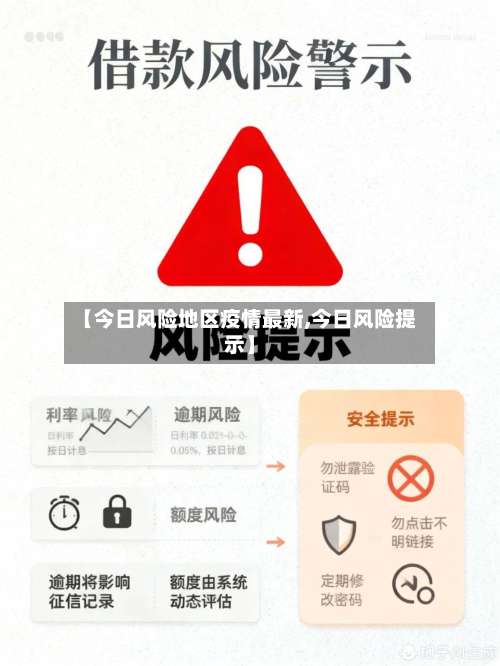 【今日风险地区疫情最新,今日风险提示】-第2张图片