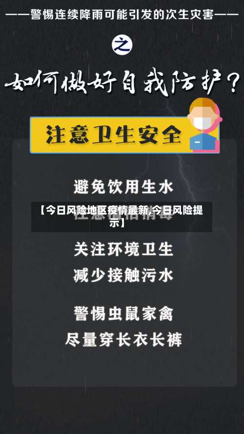 【今日风险地区疫情最新,今日风险提示】-第3张图片