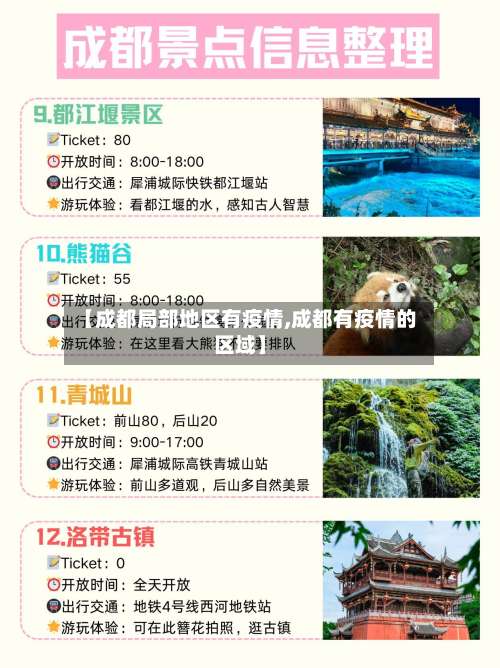 【成都局部地区有疫情,成都有疫情的区域】-第1张图片