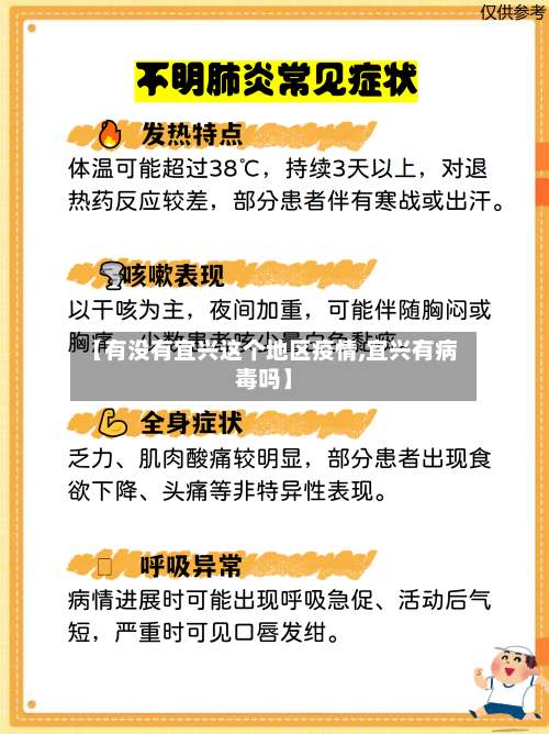 【有没有宜兴这个地区疫情,宜兴有病毒吗】-第2张图片