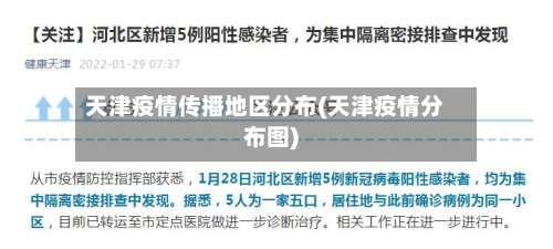 天津疫情传播地区分布(天津疫情分布图)-第2张图片