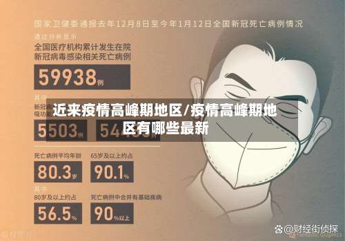 近来疫情高峰期地区/疫情高峰期地区有哪些最新-第1张图片