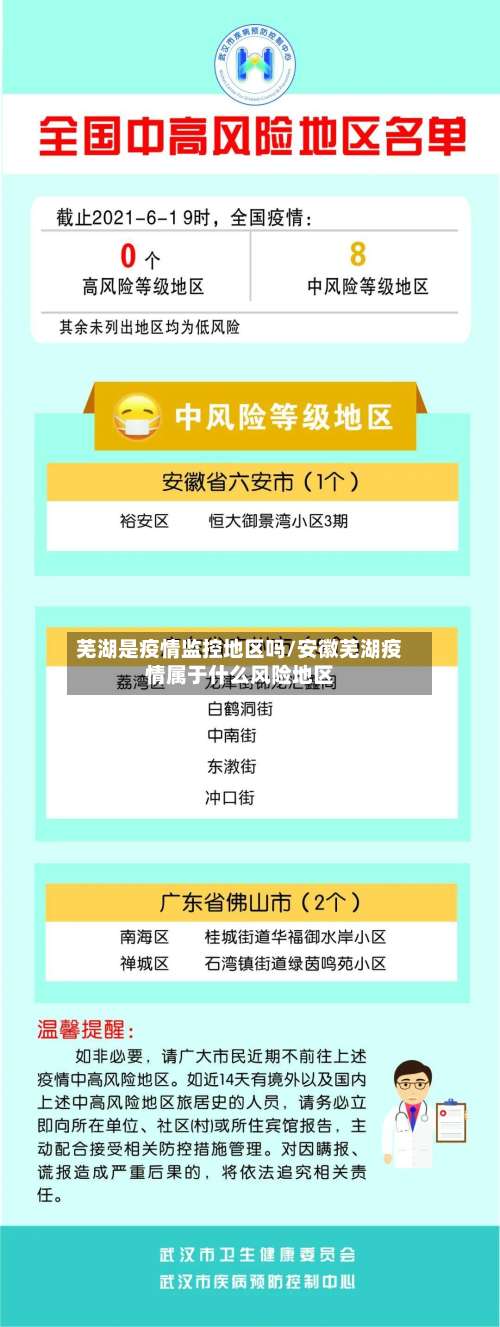 芜湖是疫情监控地区吗/安徽芜湖疫情属于什么风险地区-第1张图片