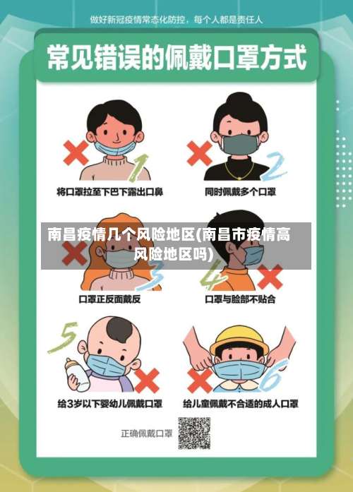 南昌疫情几个风险地区(南昌市疫情高风险地区吗)-第1张图片